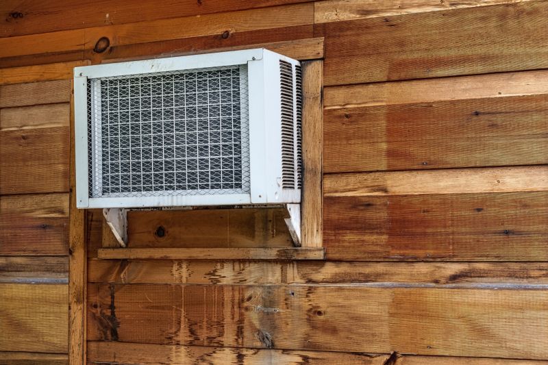 Portable Ac Installation detail